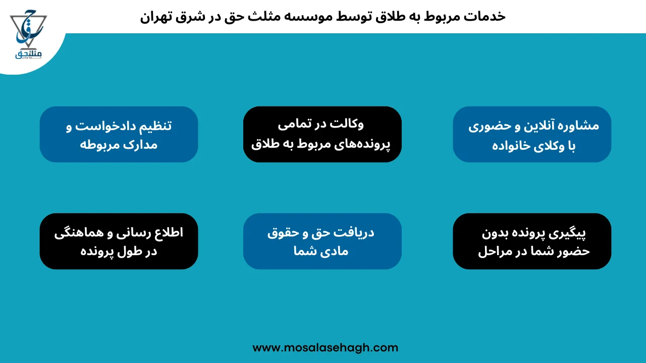 خدمات تخصصی وکیل طلاق در شرق تهران موسسه حقوقی مثلث حق